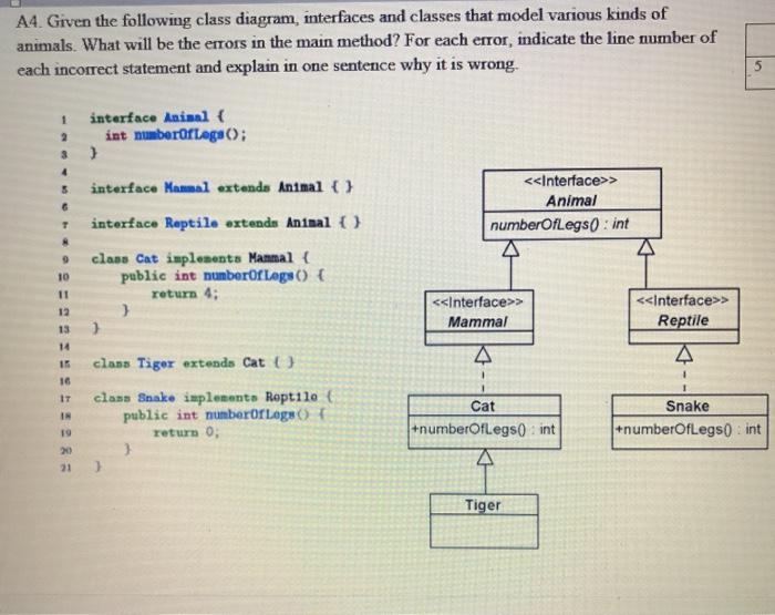 A4. Given the following class diagram, interfaces and classes that model