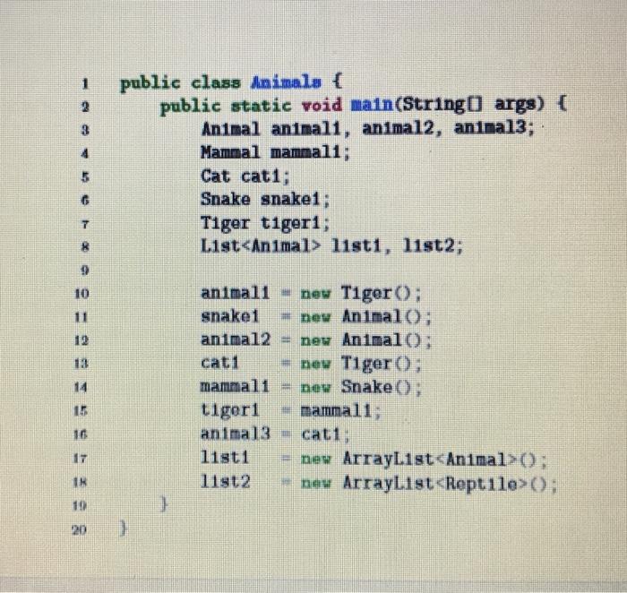 various kinds of animals. What will be the errors in the main
