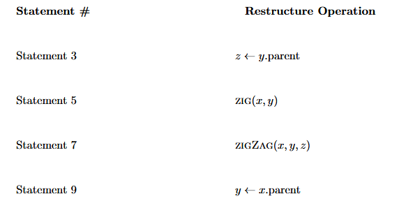 c i still get confused when figuring it out. If my answers