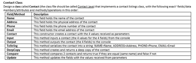 What am I doing wrong in this code for a Contact class?