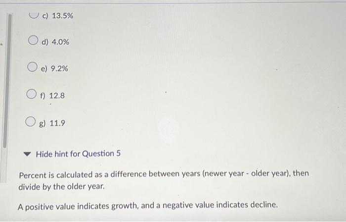 fix it? what numbers do i put in. Hint: Unlike the Revenue