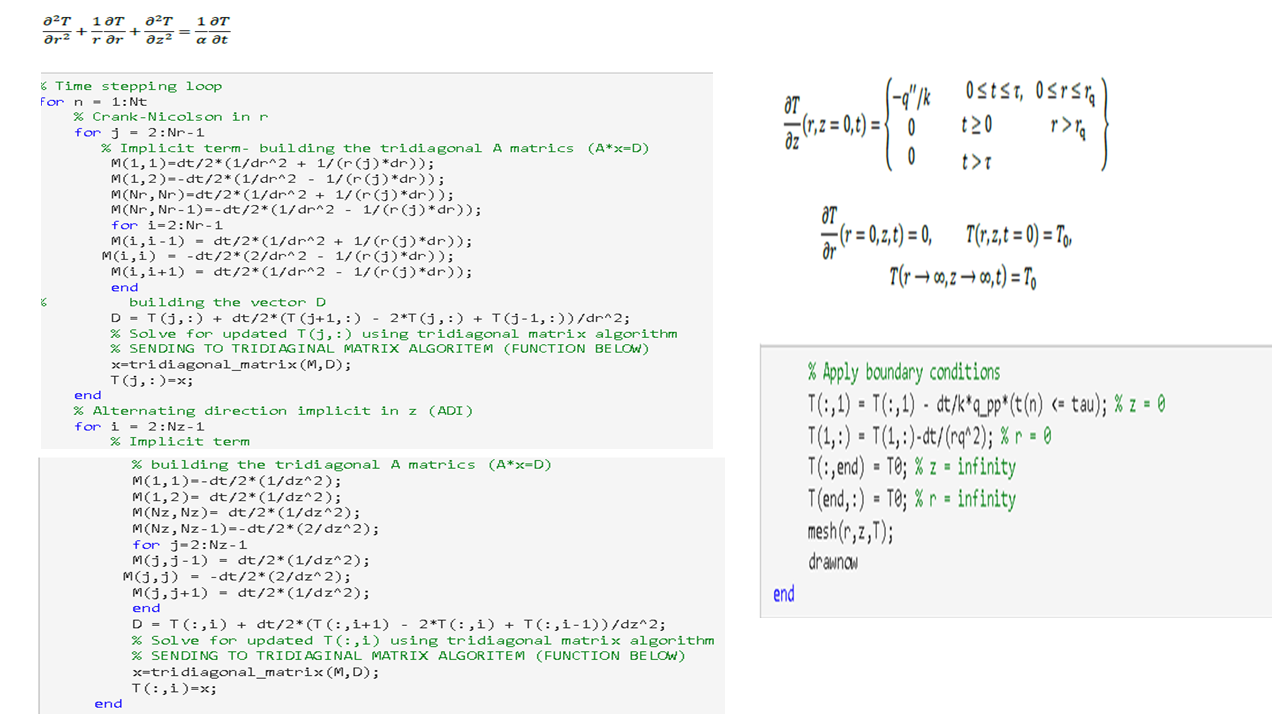 hello, i have problem with my matlab code for the 2-D heat