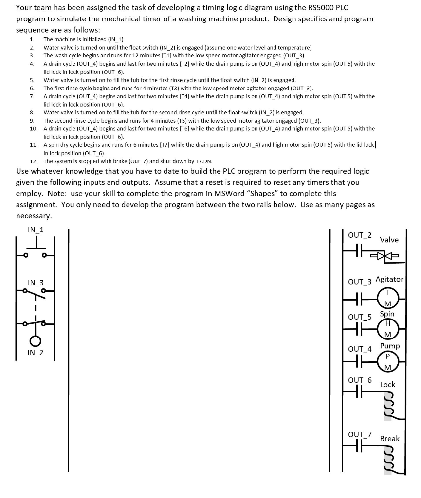 Your team has been assigned the task of developing a timing logic