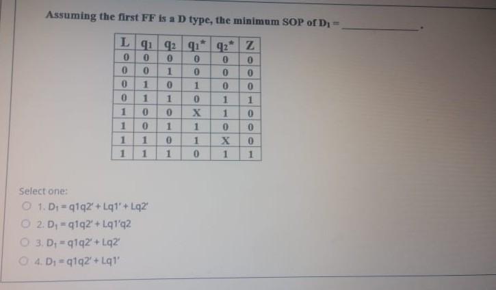  Assuming the first FF is a D type, the minimum SOP