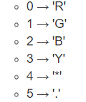 public static char getRandomColor(Random random) - Using the random.nextInt(6) method call generate