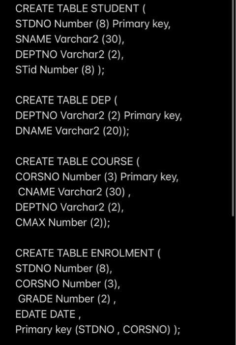 each column, the column list is not required in the INSERT clause.