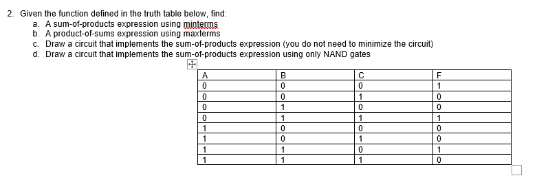 We're using MS Visio for this, although it's not required in