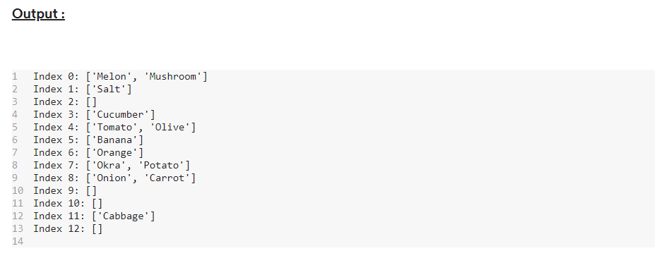 What is the input for this output .. using the following ASCII