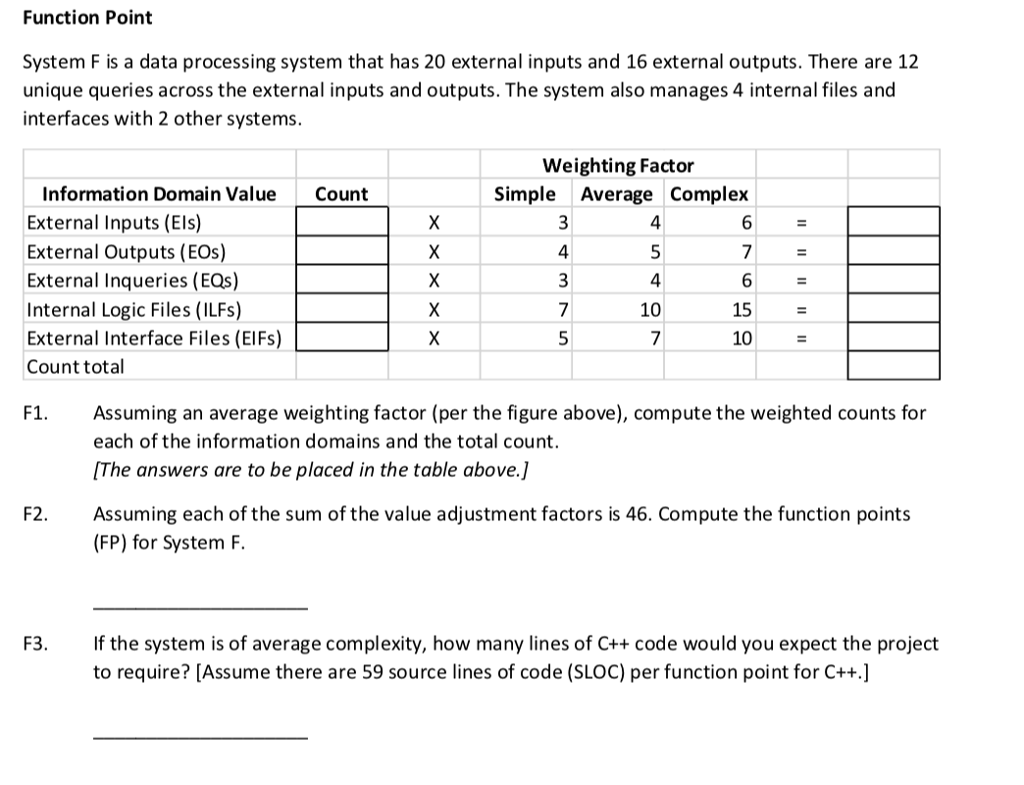  Function Point System F is a data processing system that has