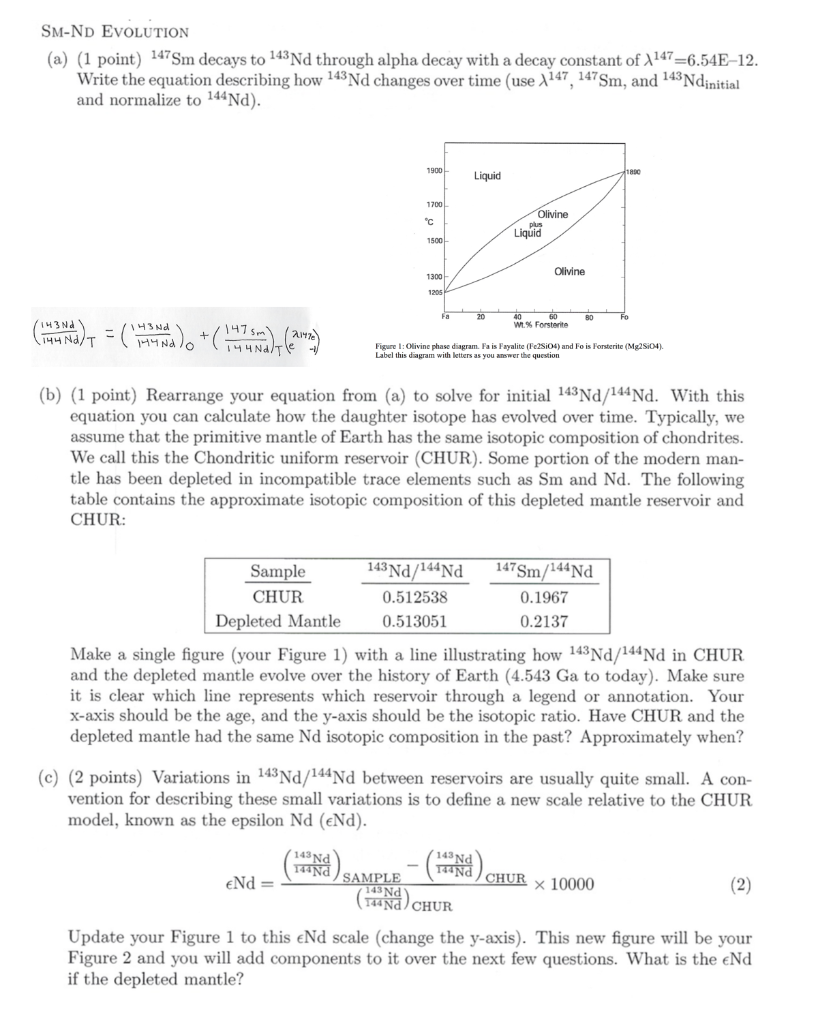 Part (a) is done. Please do parts (b) and (c). SM-ND EVOLUTION