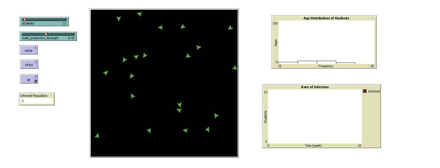 I want a Netlogo cod for making an Agent system contain the