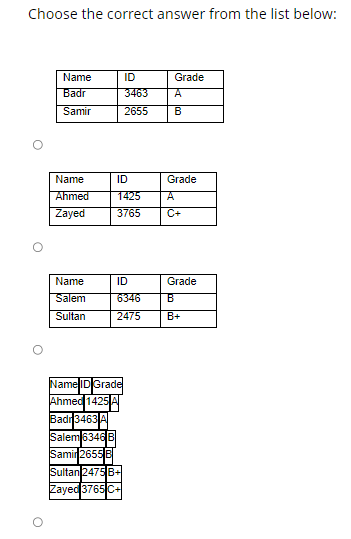 the page!!!!!! What would be the table output of applying it on