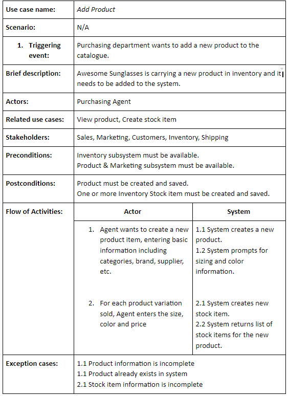 Create a 3-LAYER SEQUENCE DIAGRAM based on the use case information provided