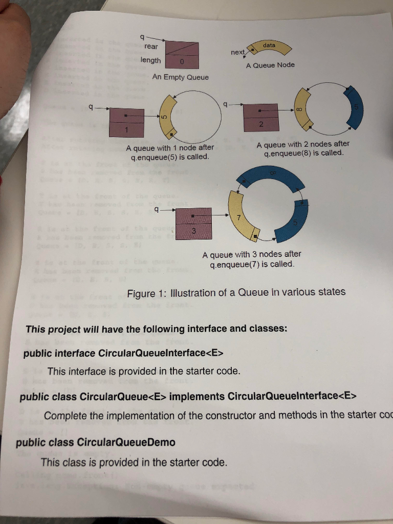 requirements. package circularqueue; import static java.lang.Math.E; /** * * */ public class