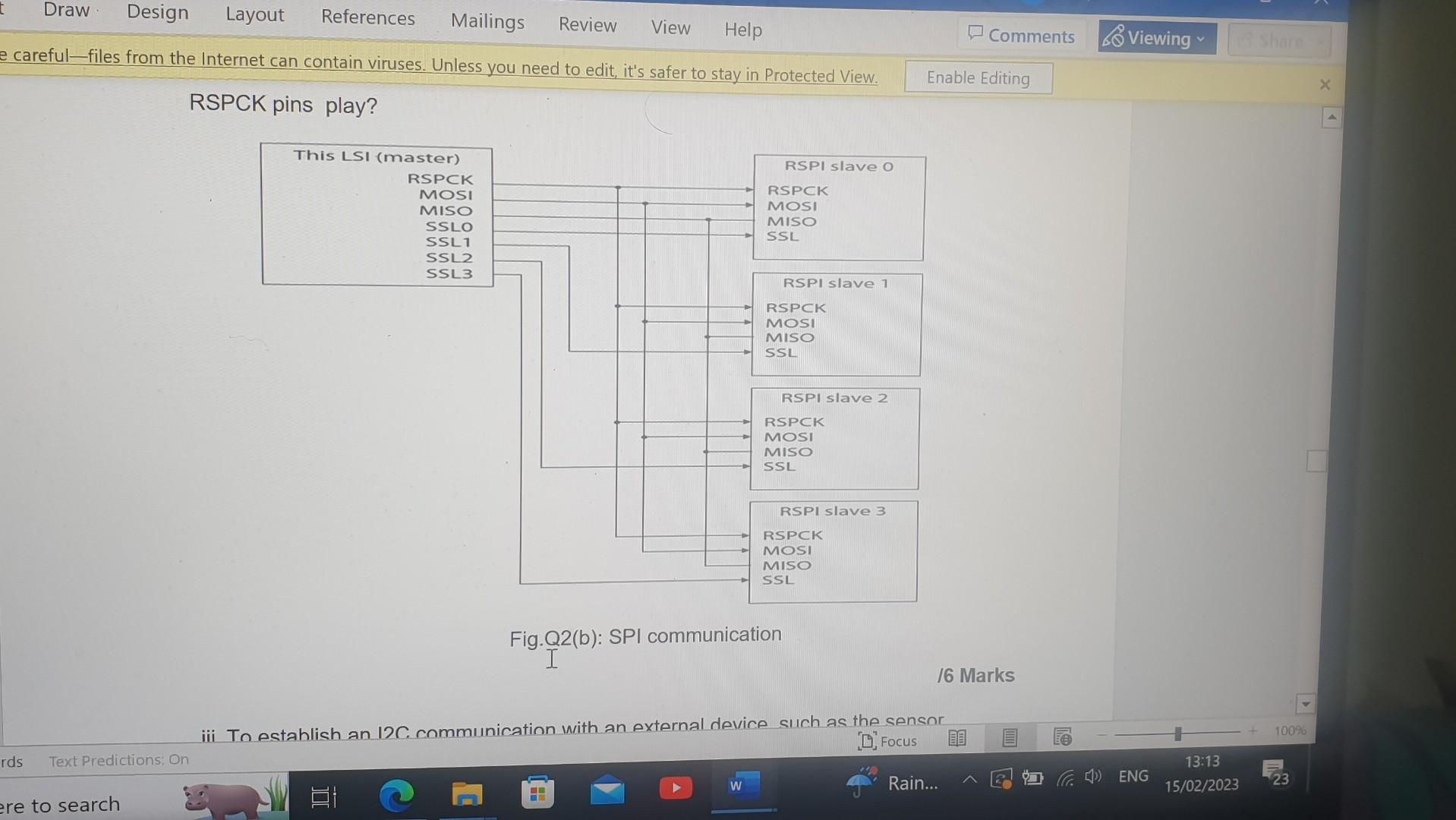 you answer by the Flashing LED example discussed in class. ii. Fig.1(d)