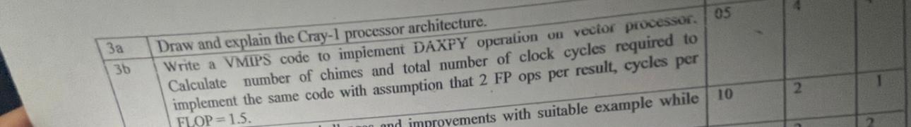 3a Draw and explain the Cray-1 processor architecture. Write a VMIPS