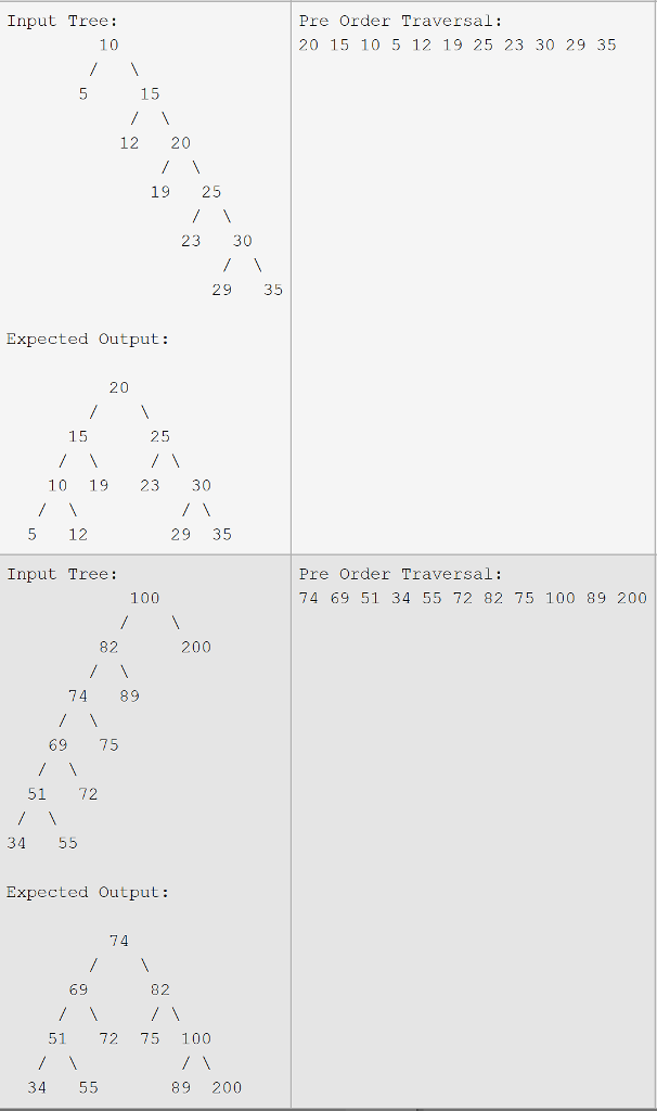 of the root. The function should first determine if a binary search