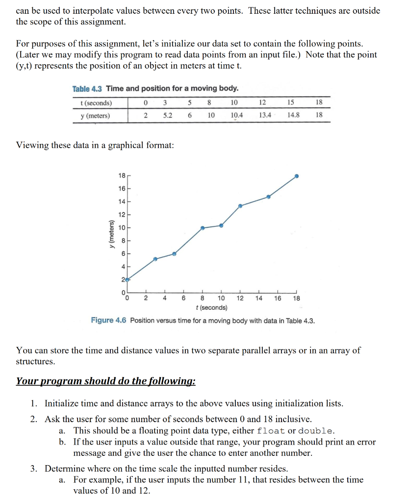 one variable is expressed as a linear function of the other. Let's