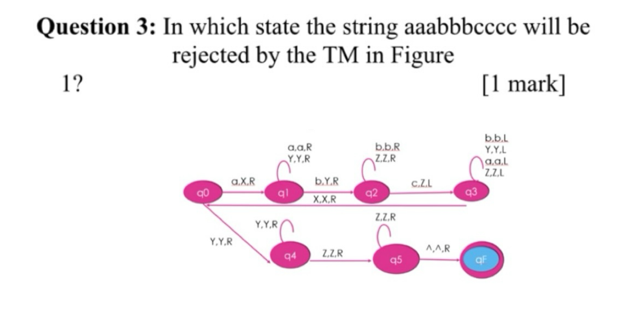  Question 3: In which state the string aaabbbcccc will be rejected