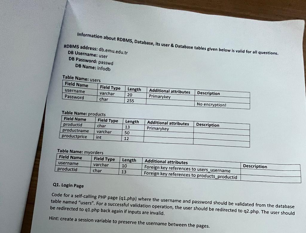 Information about RDBMS, Database, its user & Database tables given below