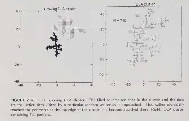  WOLFRAM MATHEMATICA CODE (Computational Physics, Nicholas Giordano, 2nd Edition) reproduce this