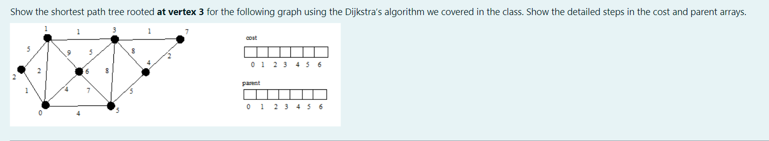 Data Structures and Analysis - Dijkstra's Algorithm 0 --> 7 and not