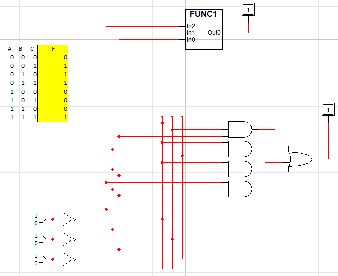 in class to implement a full adder. (see Table 2.7) Show the
