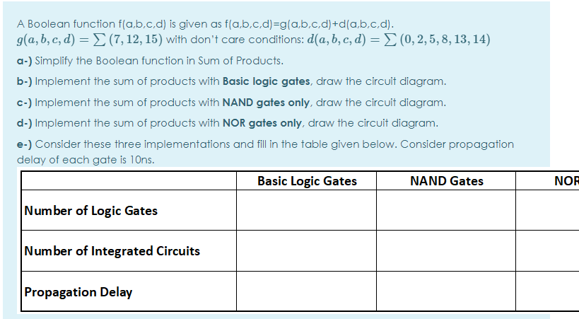  A Boolean function f(a,b,c,d) is given as f(a,b,c,d)=g(a,b,c,d)+d(a,b,c,d). g(a,b,c,d) = (7,