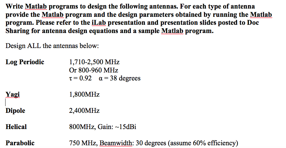 Write Matlab programs to design the following antennas. For each type