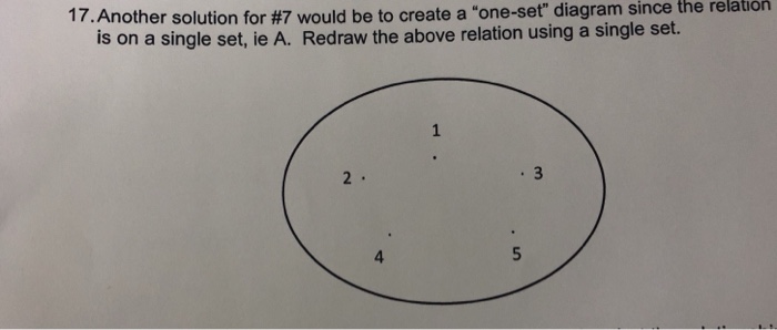  since the relation Another solution for #7 would be to create