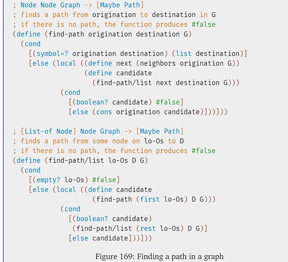  using dr racket programming how can you redesign the find-path program