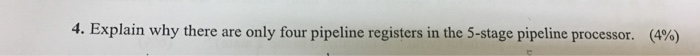 of overflow and underflow, respectively? (4%)