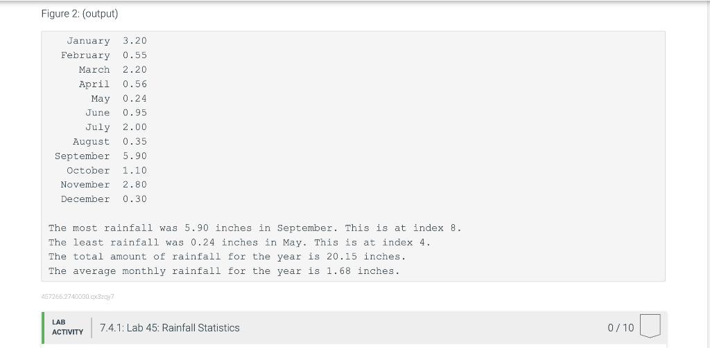 into a error at "month[indexOfHighest] " and i can't seem to figure