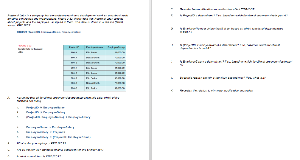 Answer I through K Describe two modification anomaios that affect PROJECT F.
