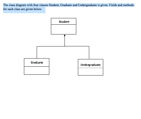  Using JavaScript The class diagram with four classes Student, Graduate and