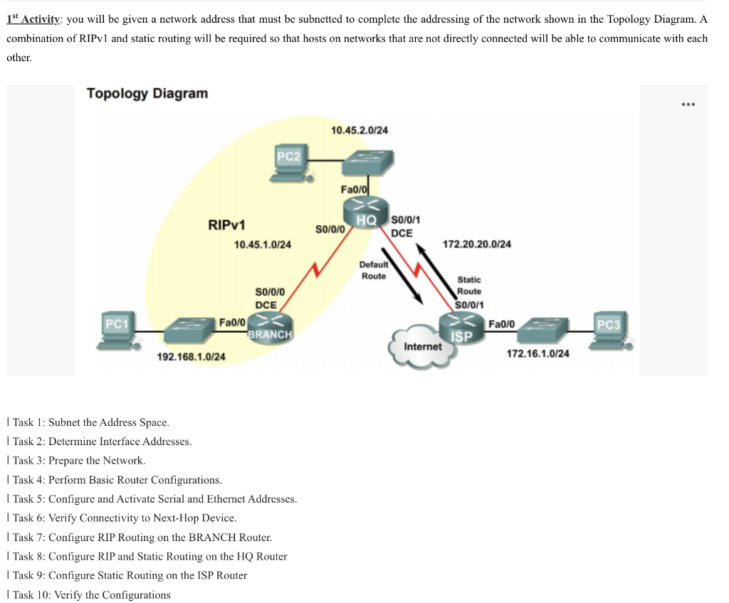 1st Activity: you will be given a network address that must