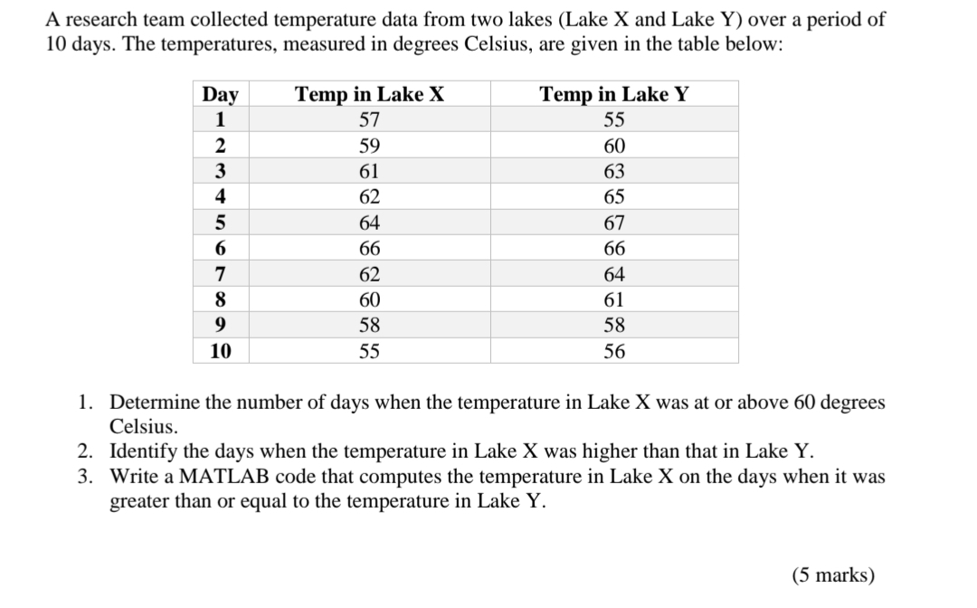  A research team collected temperature data from two lakes (Lake x