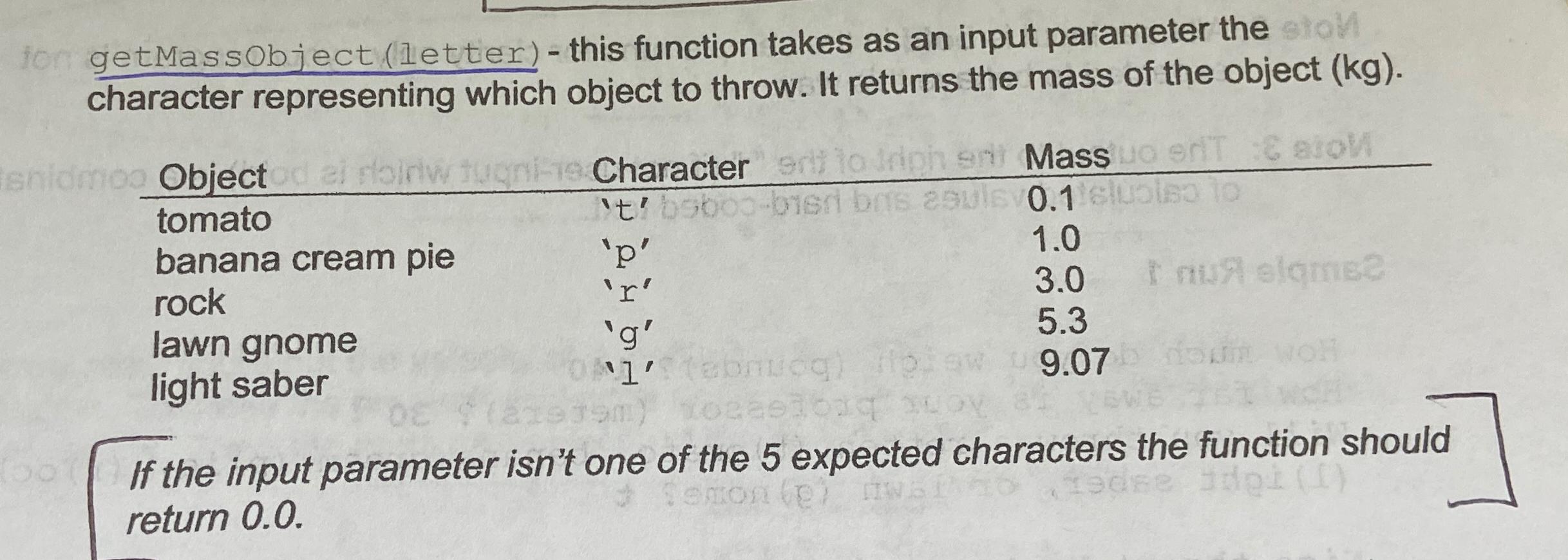  getMassobject (letter)- this function takes as an input parameter the character