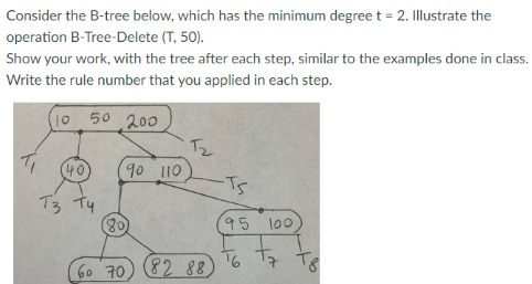  Consider the B-tree below, which has the minimum degree t=2. Illustrate