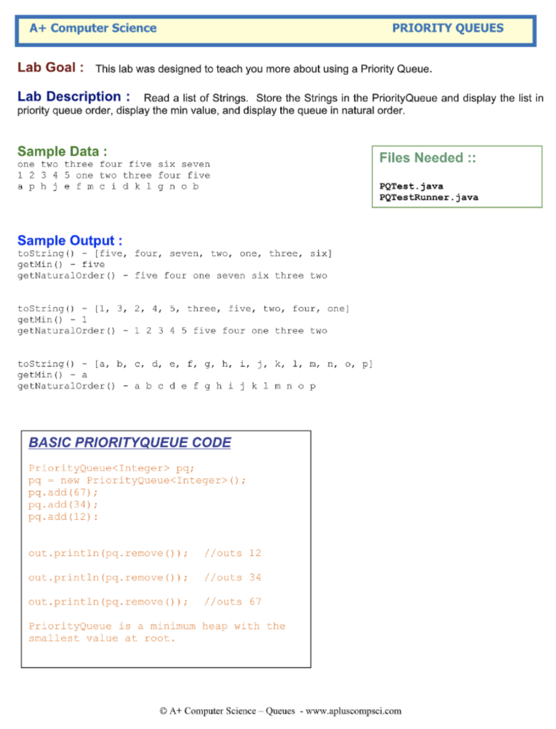 Learning Queues in Java, any help is appreciated, will leave positive review!