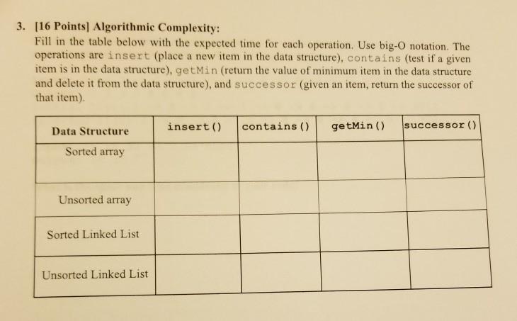 3. [16 Points) Algorithmic Complexity: Fill in the table below with