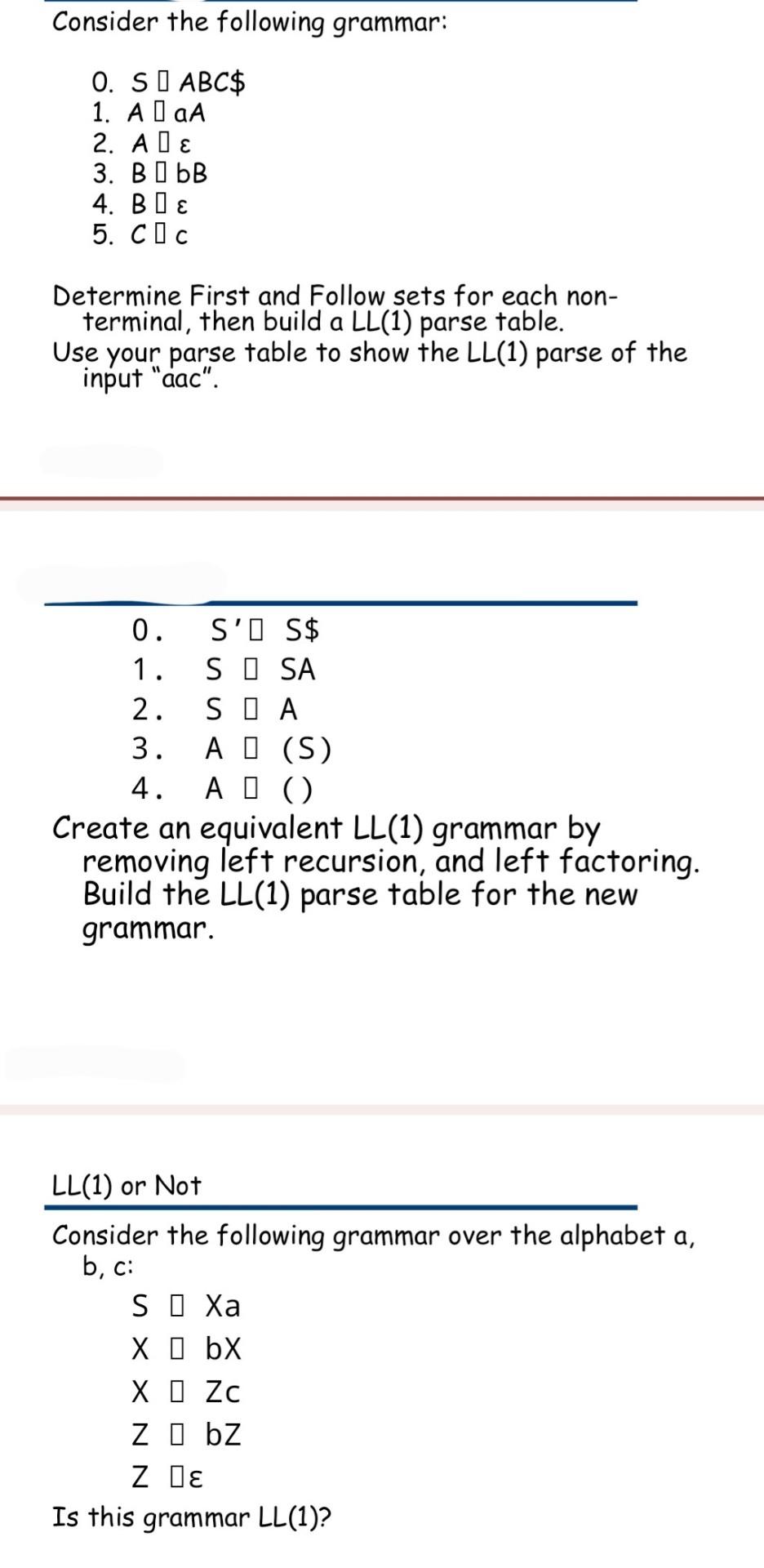Which rules can never apply and why? Consider the following language: strings
