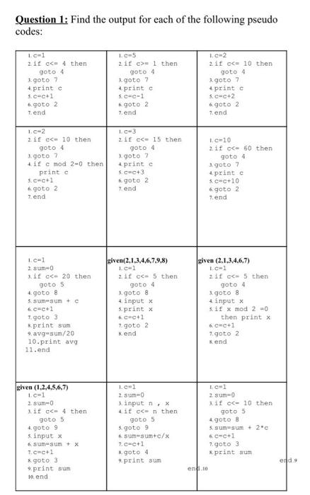 image text in transcribed