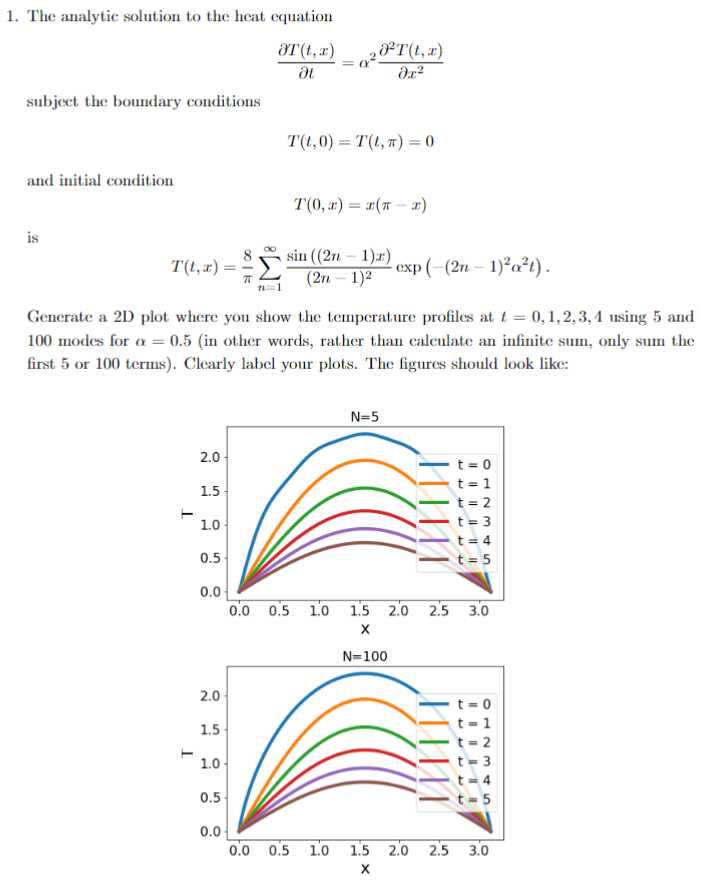 Please solve the following question in python language. 1. The analytic solution