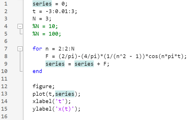 "Fourier analysis"). For example, a periodic signal can be represented as follows: