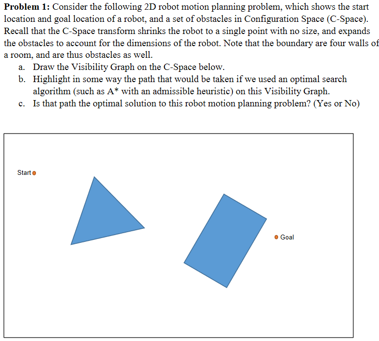  Problem 1: Consider the following 2D robot motion planning problem, which