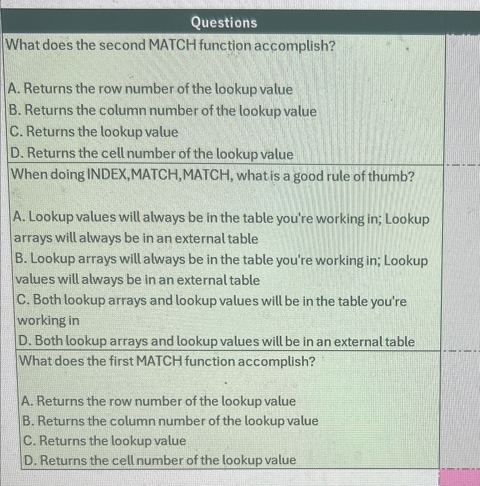  Questions What does the second MATCH function accomplish? A. Returns the
