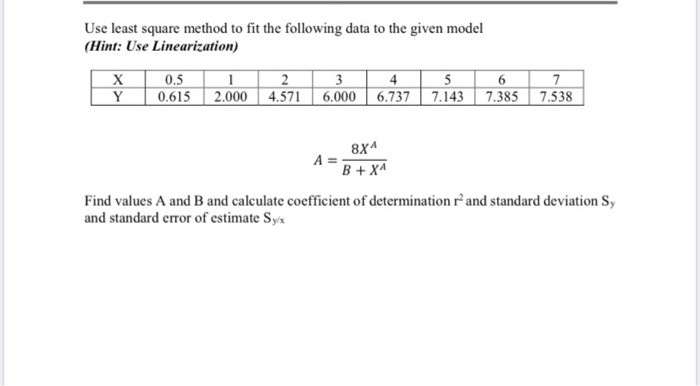 please anwser this problem in details (numerical methods) No, i need solution