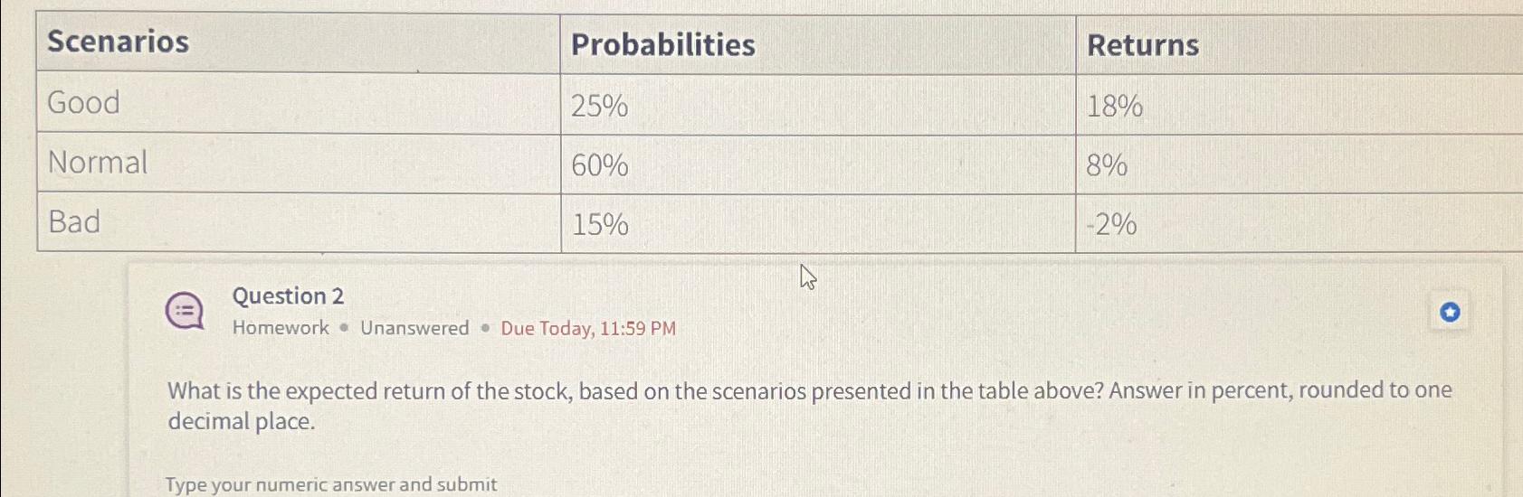  \table[[Scenarios,Probabilities,Returns],[Good,25%,18% 
