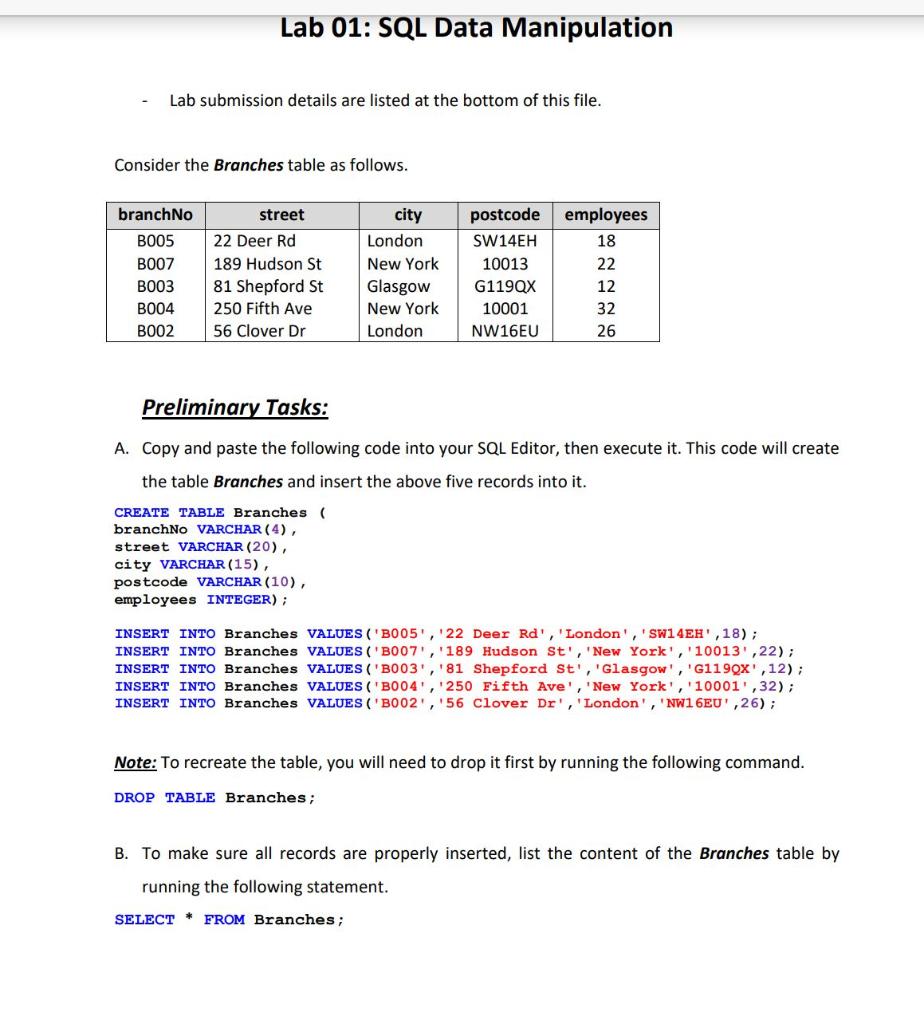 SQL Data Lab 01: SQL Data Manipulation Lab submission details are listed